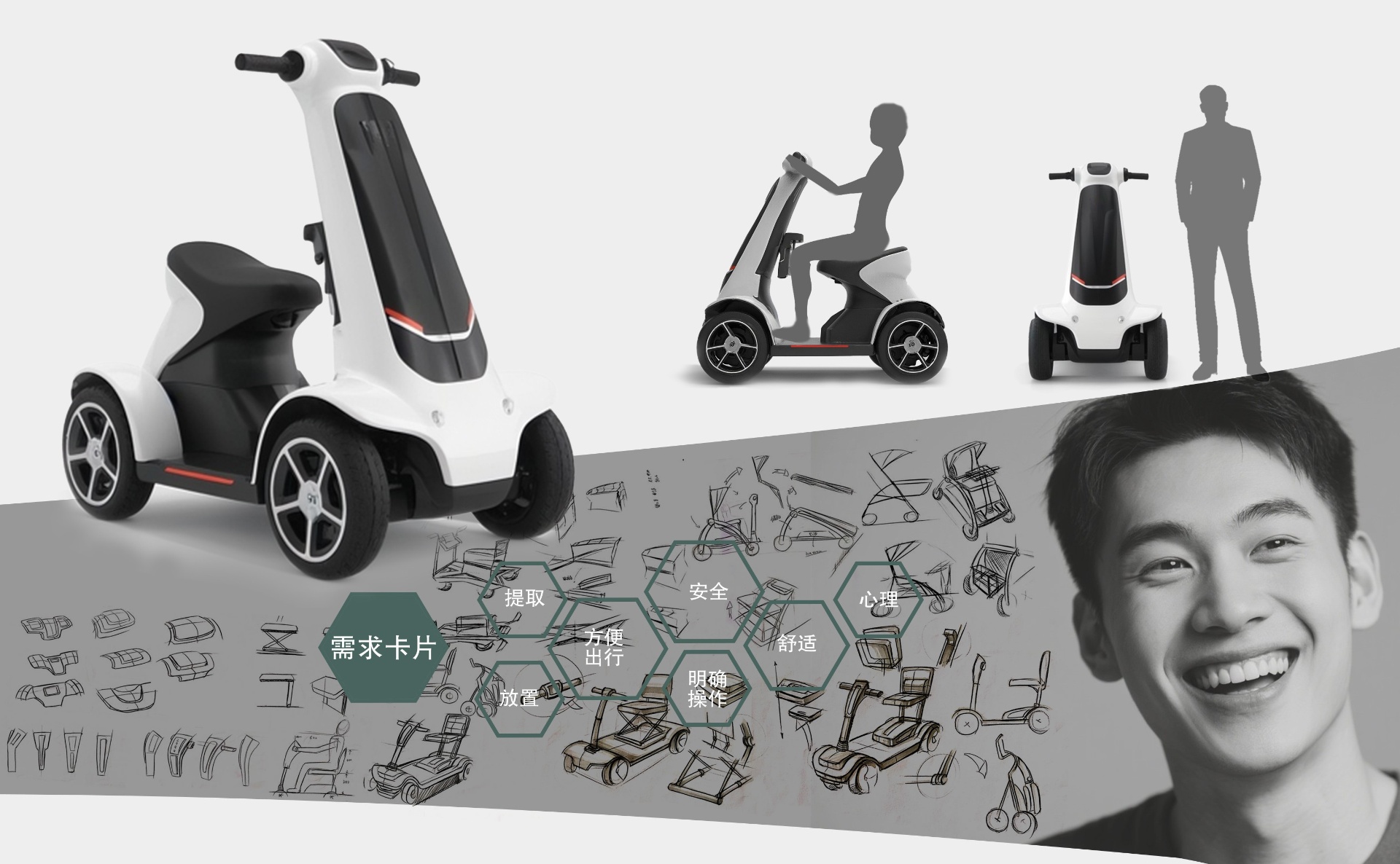 Intercity electric mobility scooter product showcase